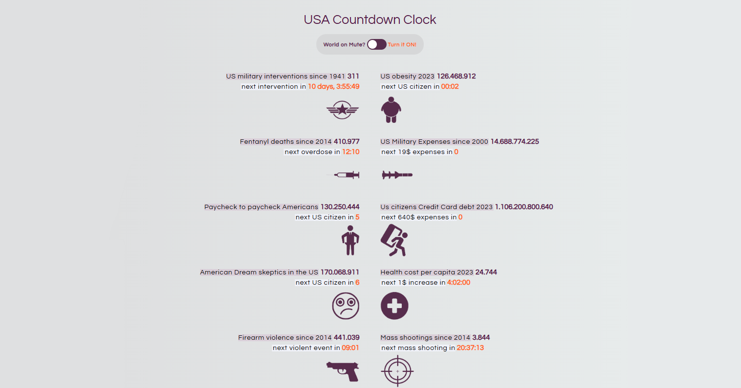 USA Countdown Clock